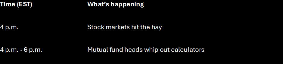 A table showing when companies calculate their NAV