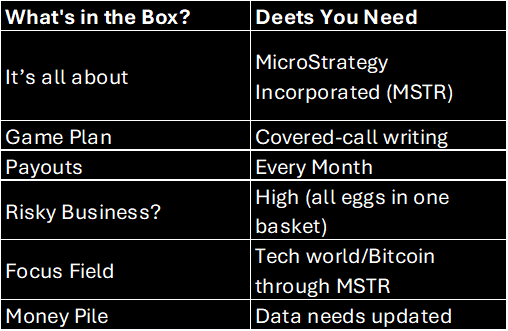 What is the MSTY yieldmax high dividend ETF best for?